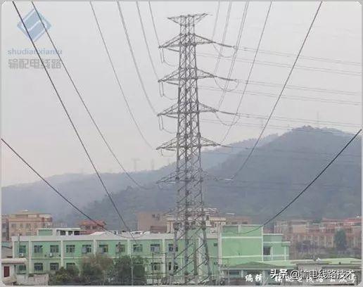图文详解架空输电线路机巡精细化巡视检查主要内容