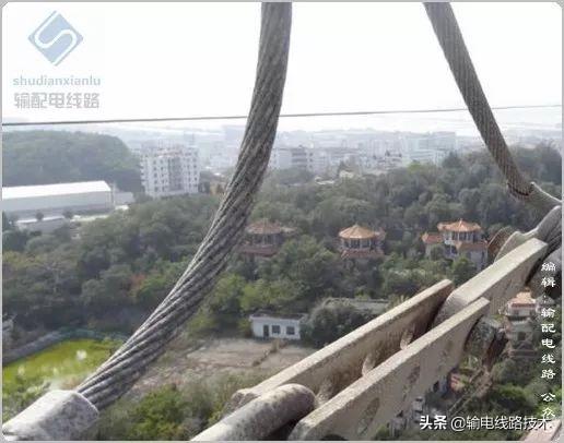 图文详解架空输电线路机巡精细化巡视检查主要内容