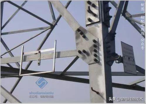 图文详解架空输电线路机巡精细化巡视检查主要内容